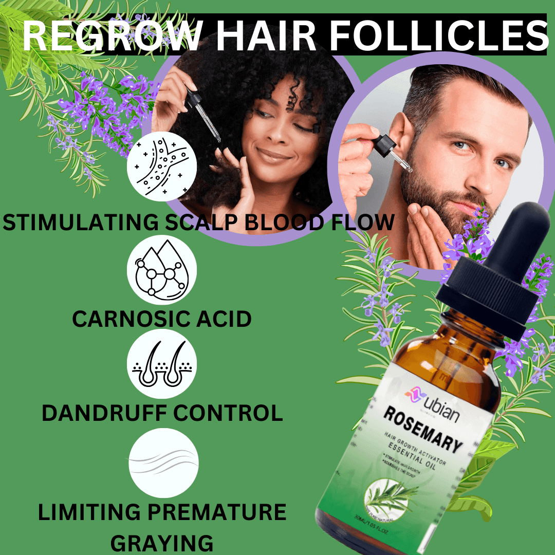 Nubian Nutrified Hair Growth Oil Bundle, Hair Care - Replenish & Regrow Haircare Nourishing Comfort Conditioner loss treatment - Nubian Nutrified