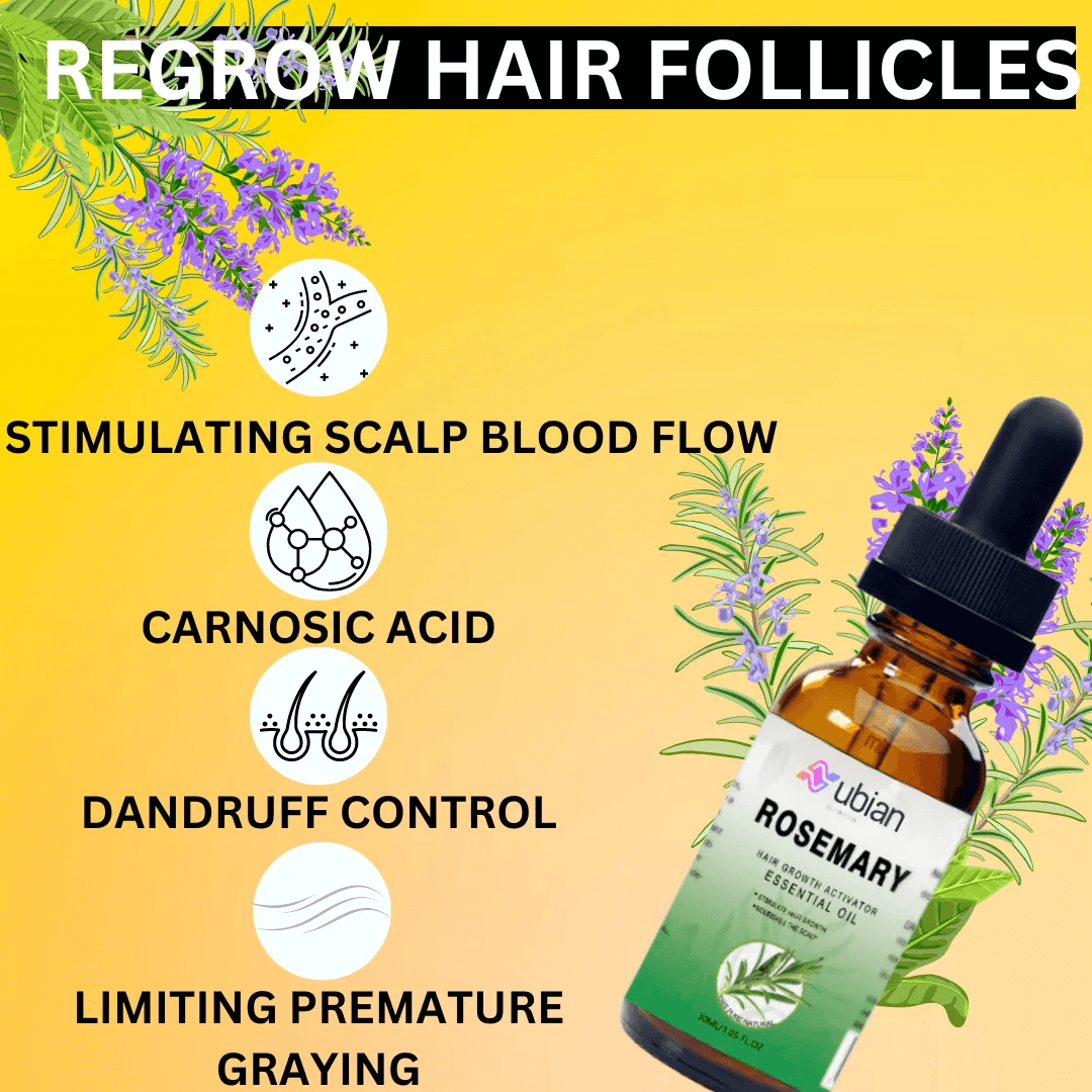 Nubian Nutrified Hair Growth Bundle for Optimum Faster Hair Growth - Biotin 10000 Fitness Collagen Gummy Healthcare Edible Beauty Dietary Supplement - Nubian Nutrified