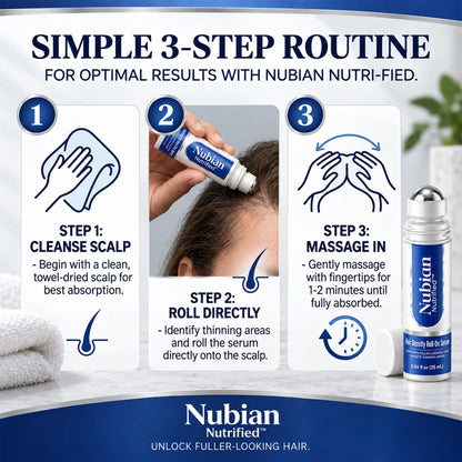 Nubian Nutrified Hair Density Serum 3-step routine for thinning hair scalp application.