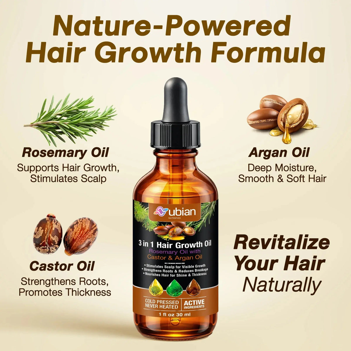 3 in 1 Hair Growth Oil Rosemary, Castor, Argan - Nubian Nutrified