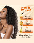 DHT Blocker Pumpkin Seed Oil - Nubian Nutrified
