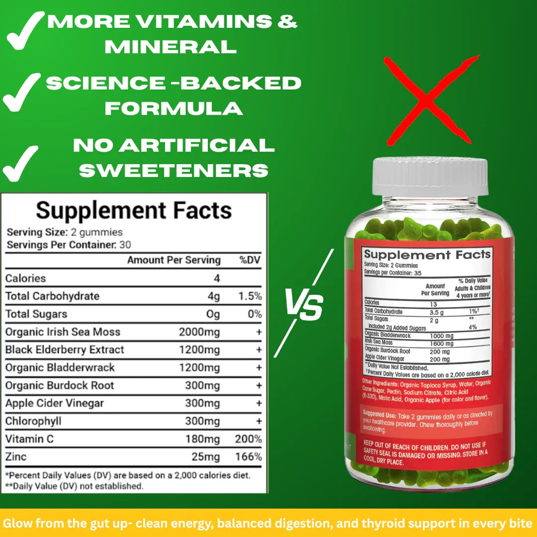 Sea Moss & ACV Gummies with Burdock & Bladderwrack