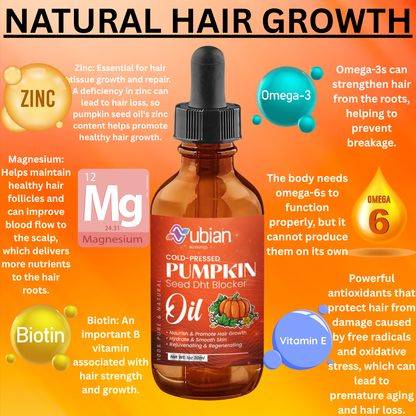 Nubian Nutrified Cold-Pressed Pumpkin Seed Oil bottle with nutritional benefits text on an orange background