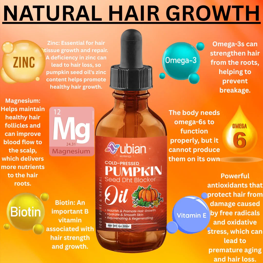 Nubian Nutrified Cold-Pressed Pumpkin Seed Oil bottle with nutritional benefits text on an orange background