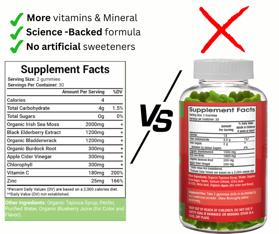 Nubian Nutrified Sea Moss & Apple Cider Vinegar Gummies with Bladderwrack & Burdock