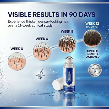 Nubian Nutrified hair regrowth roll-on serum showing hair density progress from week 0 to 12.